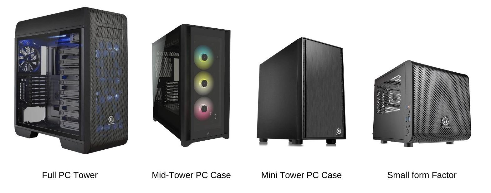 types of PC case